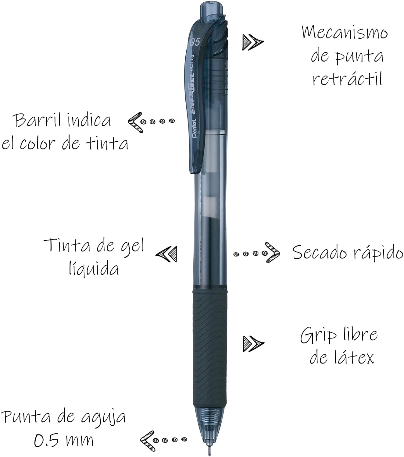 Pentel Bolígrafo EnerGel X 0.5mm (2 pzas)